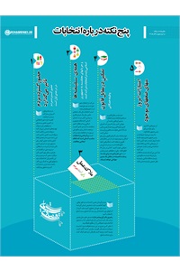پوستر انتخابات-9